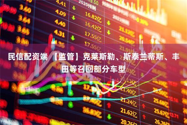 民信配资端 【监管】克莱斯勒、斯泰兰蒂斯、丰田等召回部分车型